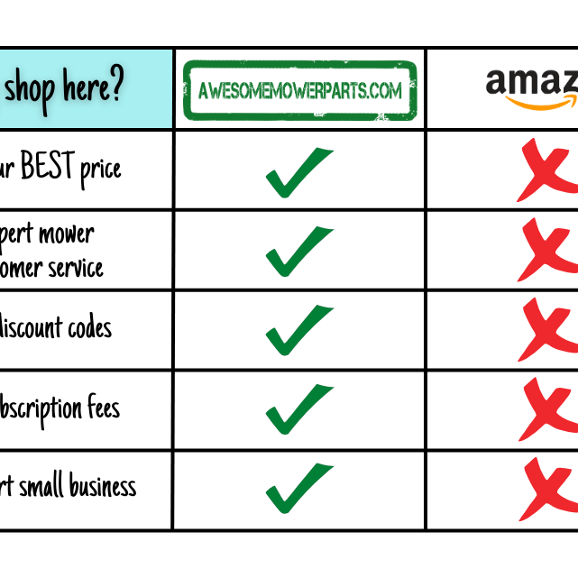 Discover the Difference: Why Choose AwesomeMowerParts.com Over Amazon