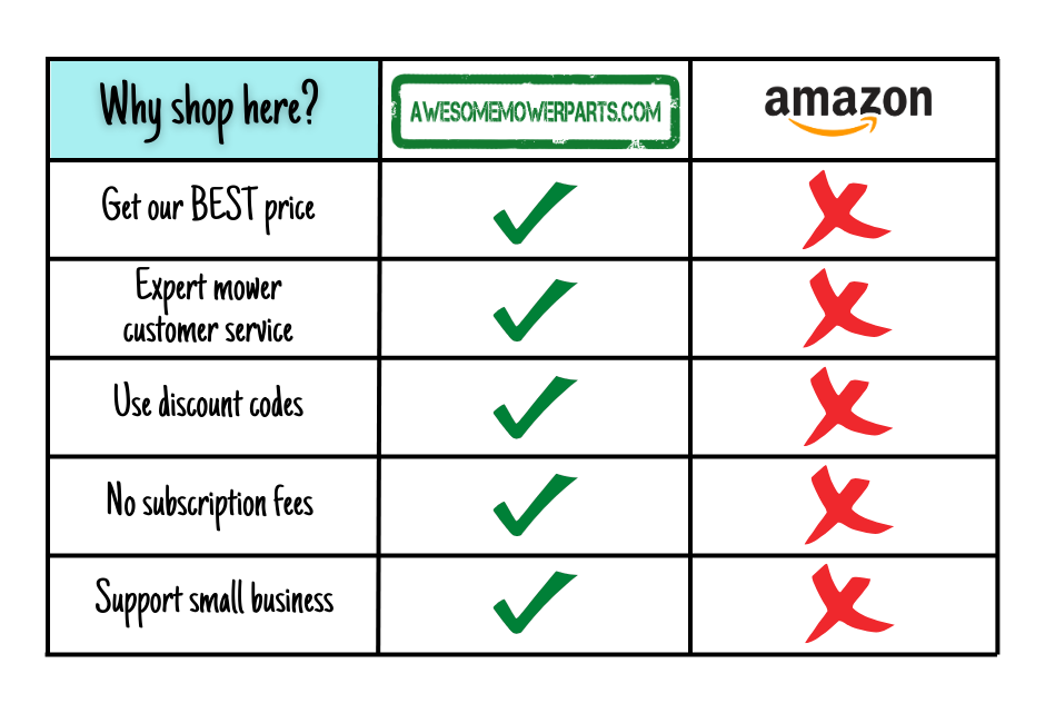 Discover the Difference: Why Choose AwesomeMowerParts.com Over Amazon