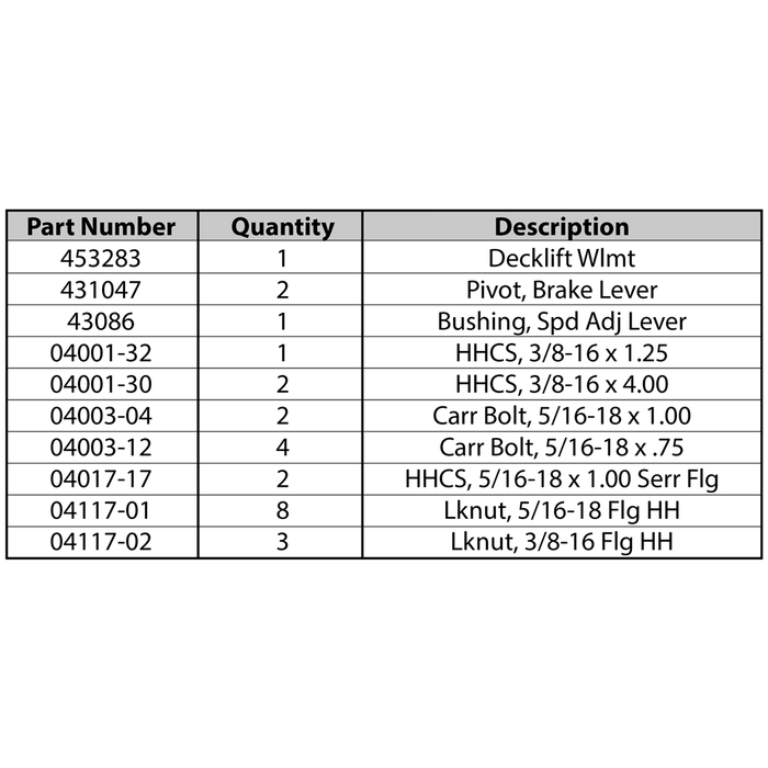 Scag 925H SFC-30 - SWIVEL WHEEL KIT