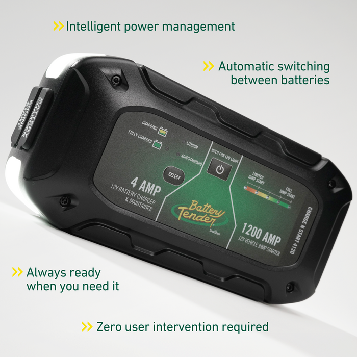 Battery Tender Charge N Start 4120